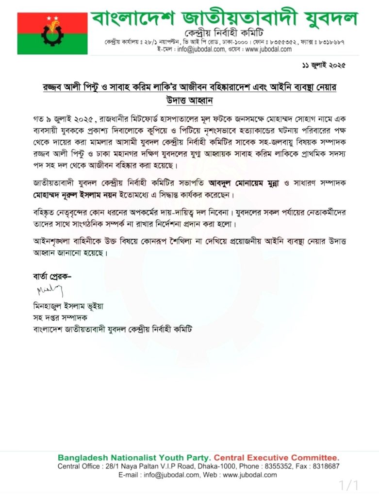মিটফোর্ডে ব্যবসায়ী খুন: যুবদলের দুই নেতা আজীবন বহিষ্কৃত